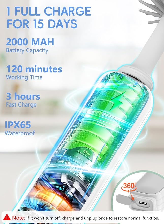 Electric Baby Bottle Brush Cleaner - Image 6