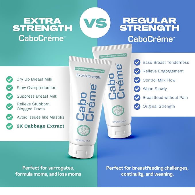 CaboCréme Extra Strength Cabbage Breast Cream - Image 6
