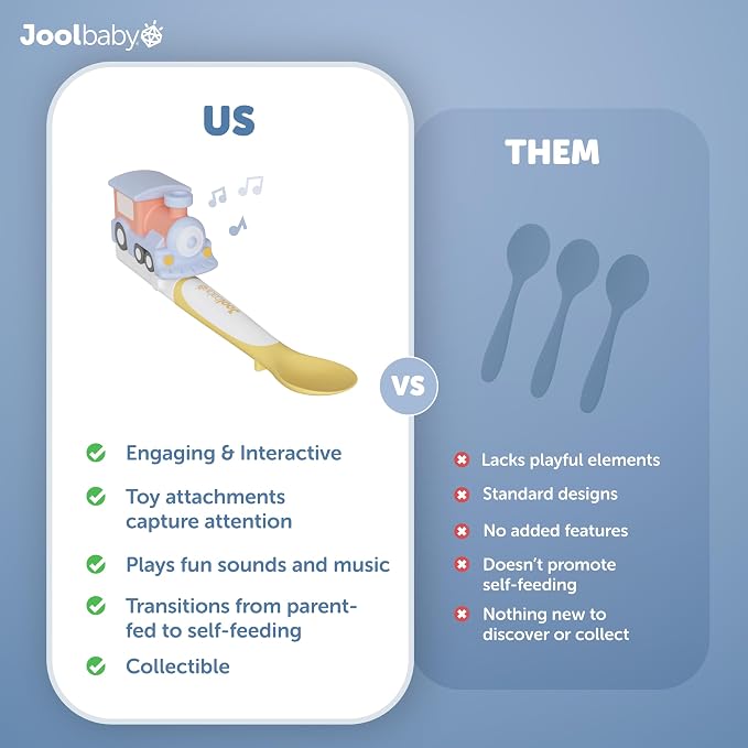Jool Baby Musical Baby Spoons, 3 Spoons + Train - Image 6