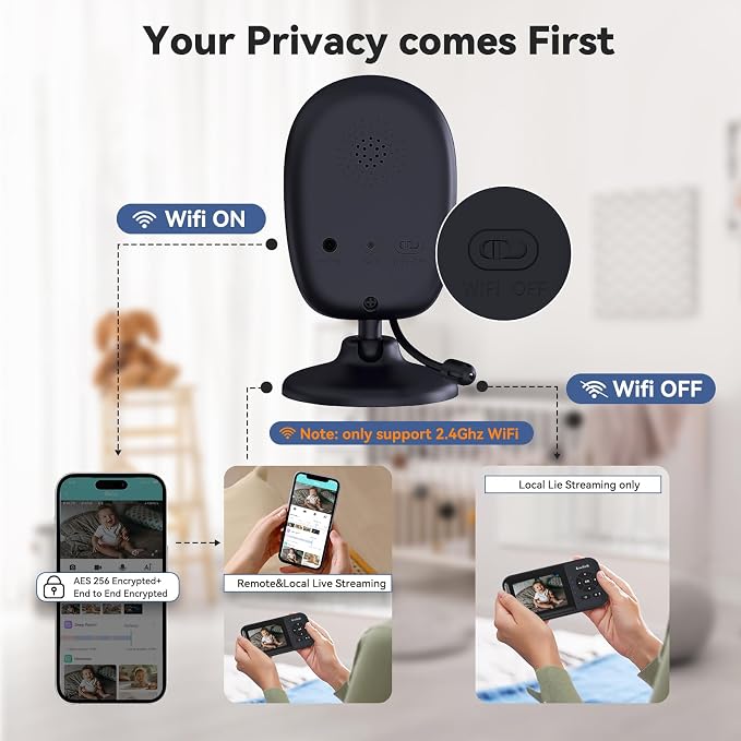 Smart Video Baby Monitor, 2.8inch Display, 1080p Camera, 1500ft Long Range - Image 5
