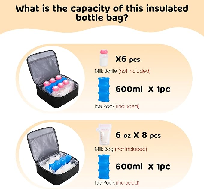 Pump Bag for Spectra S1 S2, Wearable Breast Pump Bags - Image 3