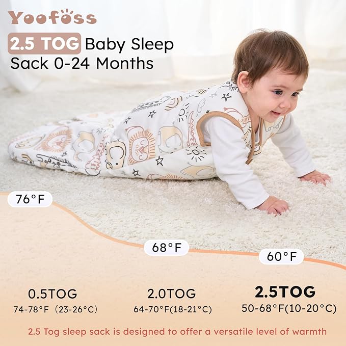 Yoofoss Baby Sleep Sack 12-18 Months, TOG 2.5 Baby Wearable Blanket - Image 5