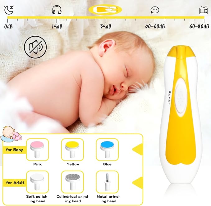Baby Healthcare and Grooming Kit - Image 5