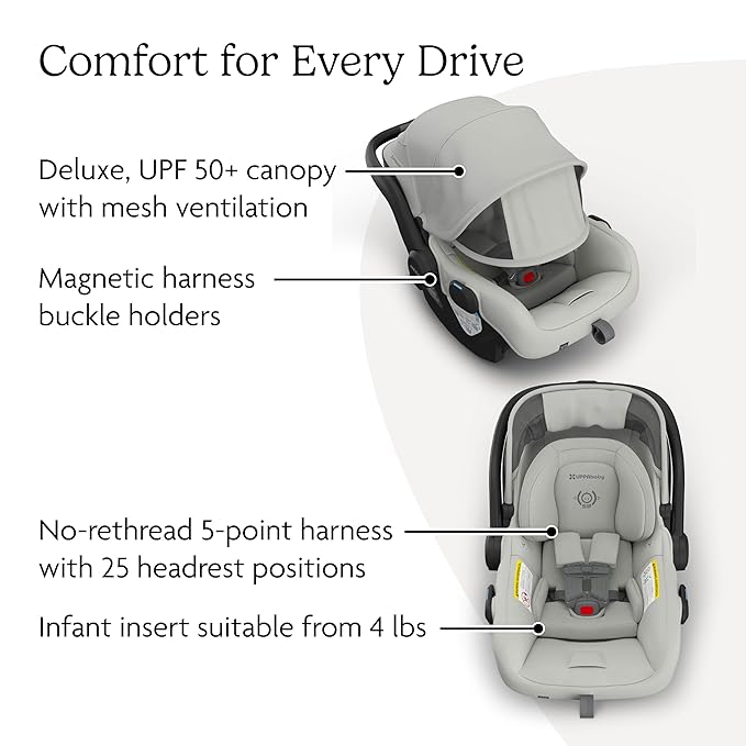 UPPAbaby Mesa V3 Infant Car Seat - Image 4