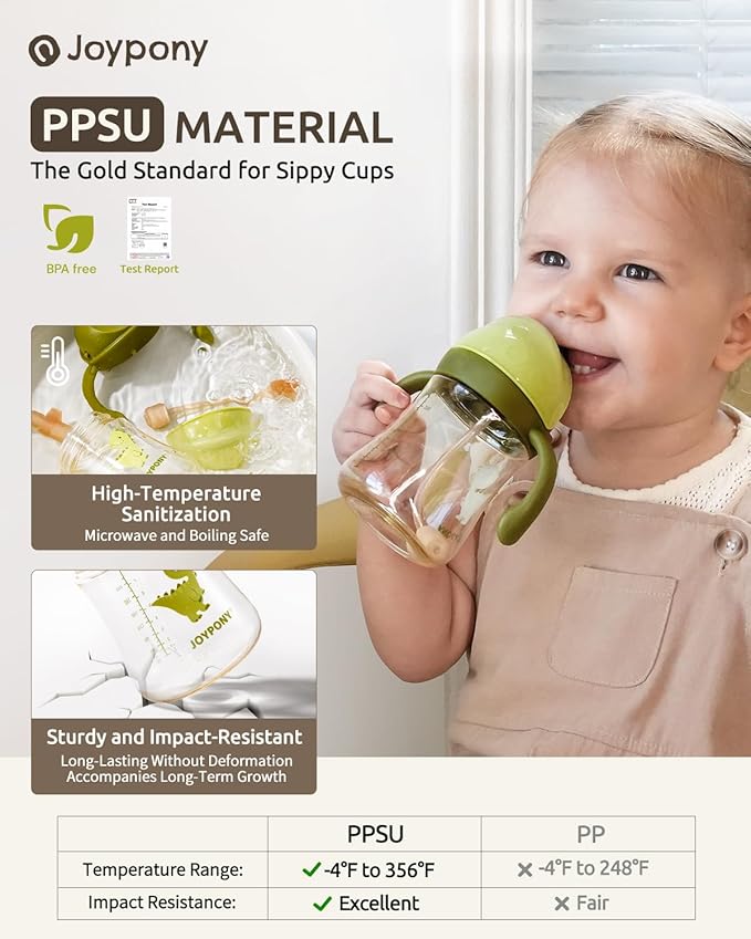 Sippy Cups for Toddlers 1-3, Spill Proof Weighted Straw Cup - Image 2
