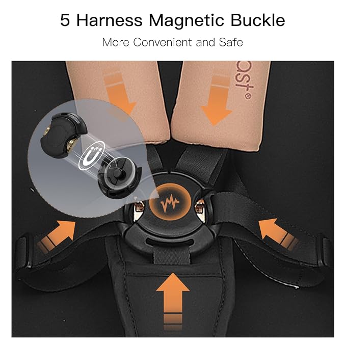 Gravity Folding Baby Stroller - Image 9