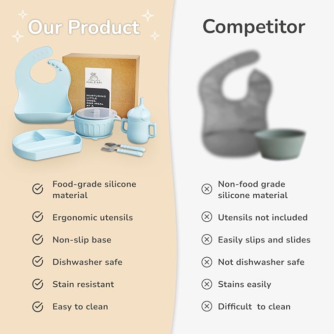 mimi & kiki BPA-Free Silicone Baby Feeding Set, Baby Plates and Bowls Set - Image 3