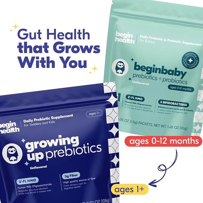 Begin Health Growing Up Prebiotics - Image 7