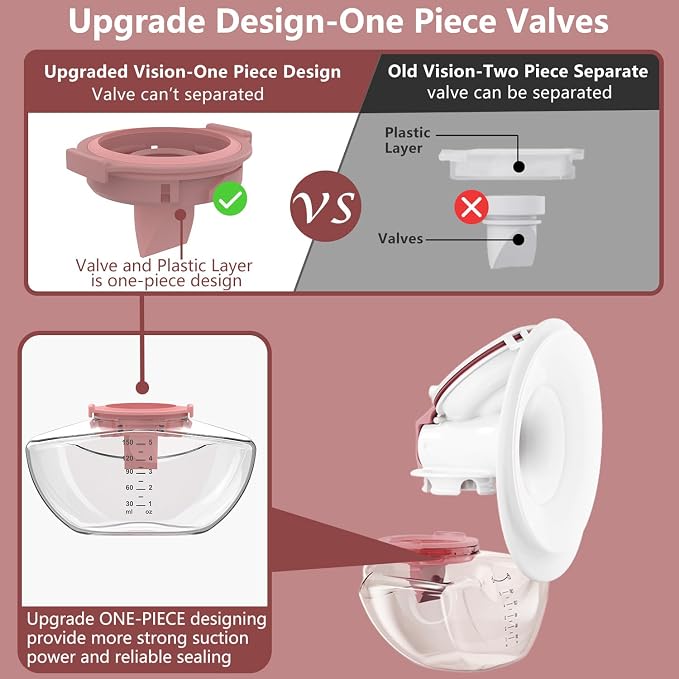 2pcs Duckbill Valves and 2pcs Double-Layed Diaphragm Compatible - Image 5