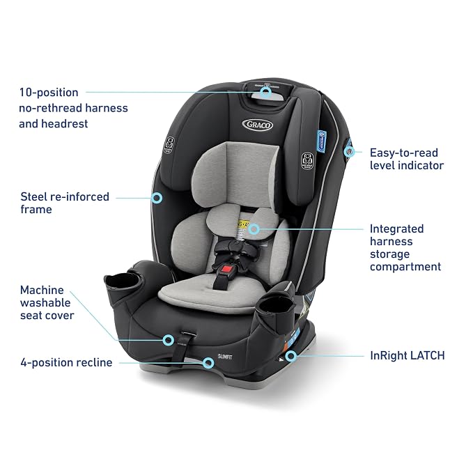 Graco Slimfit 3 in 1 Convertible Car Seat | Slim & Comfy Design Saves Space in - Image 7