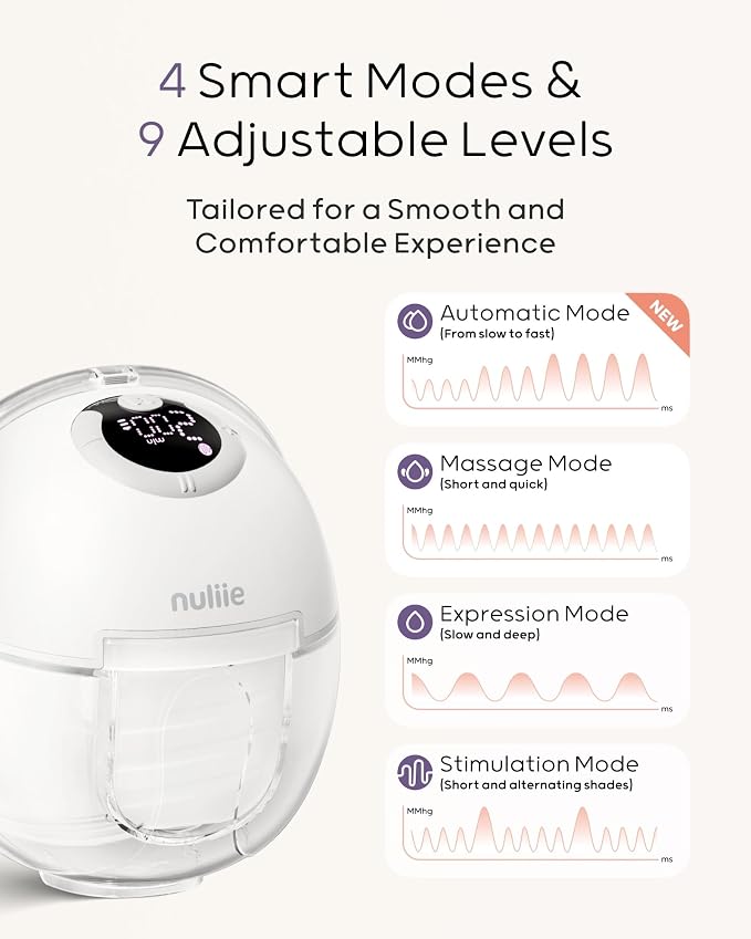 Nuliie Hands-Free Breast Pump, Wearable Breastfeeding Pump 4 Modes 9 Levels - Image 5