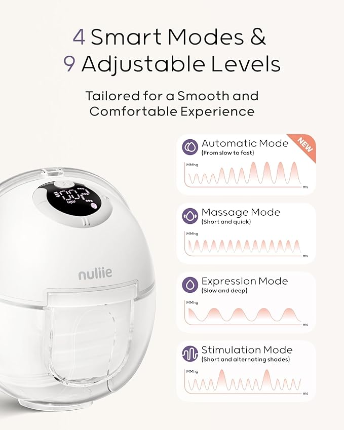 Nuliie Hands-Free Breast Pump, Wearable Breastfeeding Pump 4 Modes 9 Levels - Image 5
