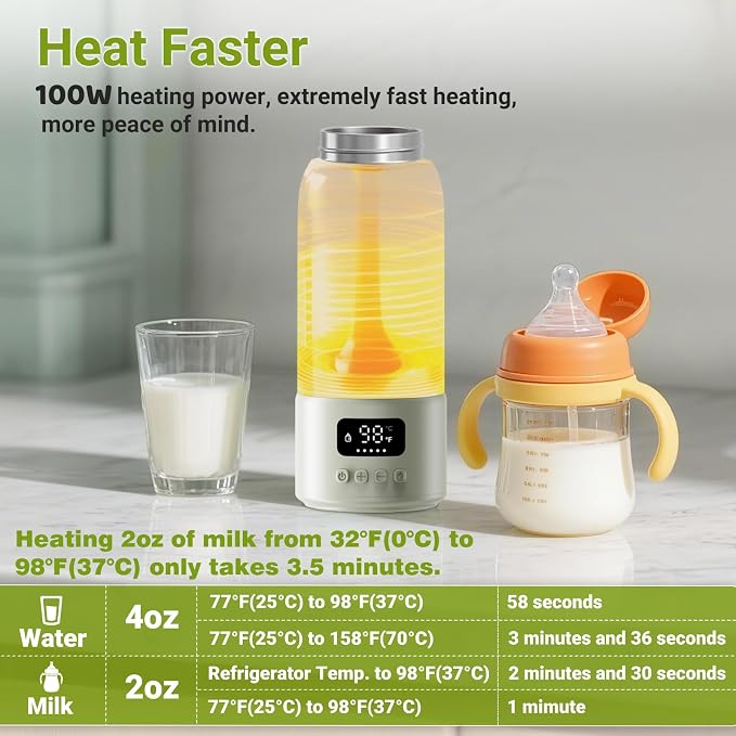 Portable Milk Warmer, 17oz Large Capacity Bottle Warmer - Image 4