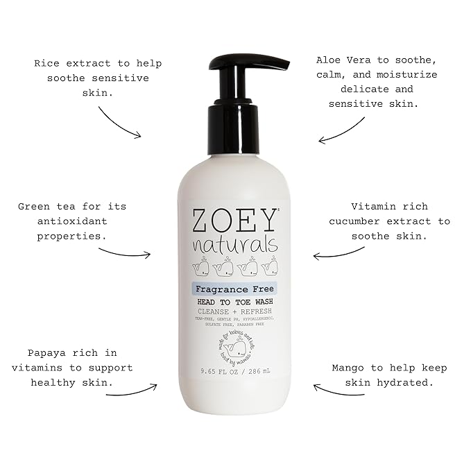 Absolutely Natural Zoey Naturals Fragrance-Free Head to Toe Baby & Toddler Wash - Image 3