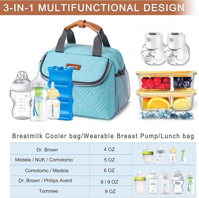 Breastmilk Cooler Bag with Ice Pack Fits 6 Baby Bottles up to 9 Ounce, Wearable - Image 2