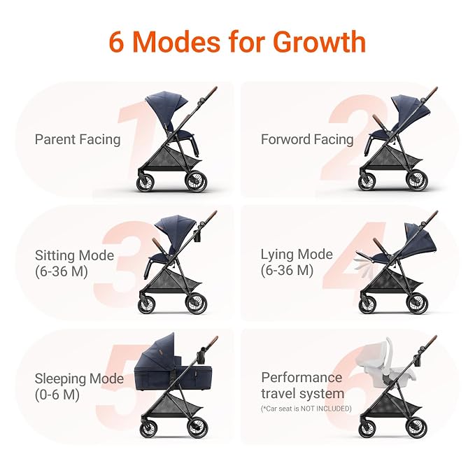 MAMAZING Air Lux Baby Stroller - Image 3