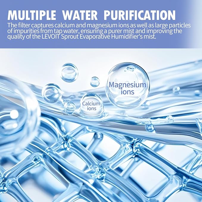 Humidifier Replacement Filter Compatible - Image 5