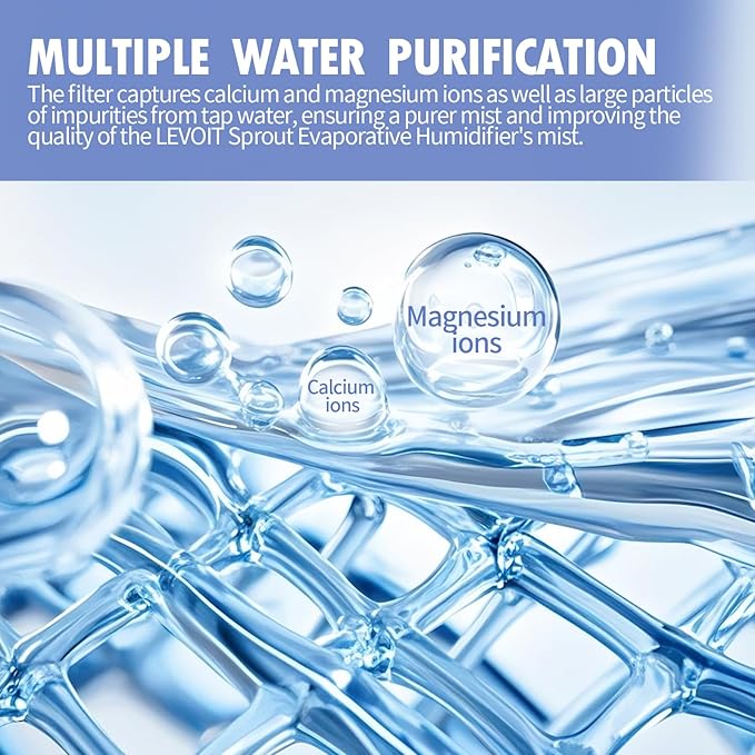 Humidifier Replacement Filter Compatible - Image 5