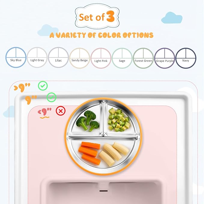 Stainless Steel Suction Plates for Toddlers, Non Toxic Non Slip Portion Control - Image 2