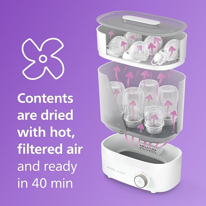 Philips Avent Baby Bottle Sterilizer and Dryer Premium, Removes 99, 9% of - Image 6