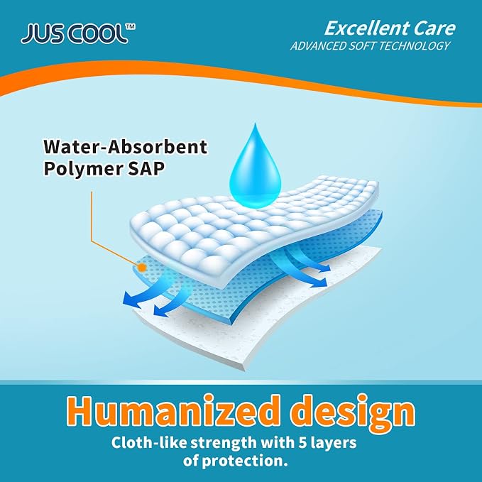 JUS COOL Baby Disposable Changing Pads, 13”x 18” Underpads Portable Diaper - Image 7