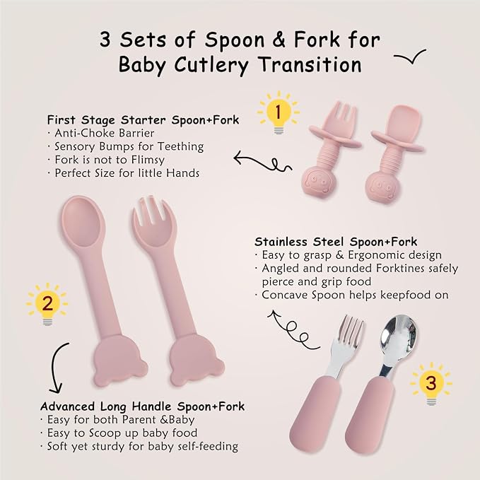 Baby Feeding Set, Toddler Led Weaning Utensils Set - Image 5