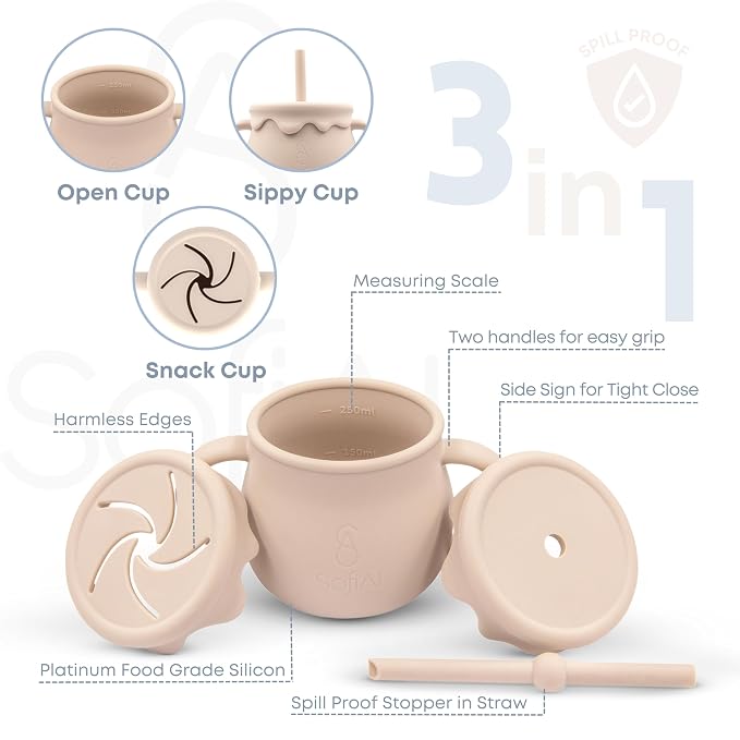 All In One Silicone Feeding Set - Image 4
