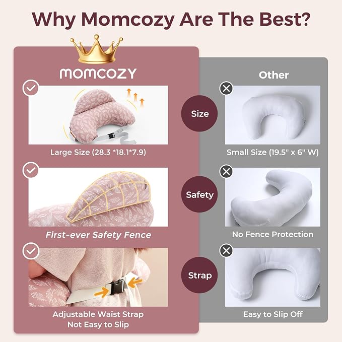 Momcozy Original Nursing Pillow - Image 4