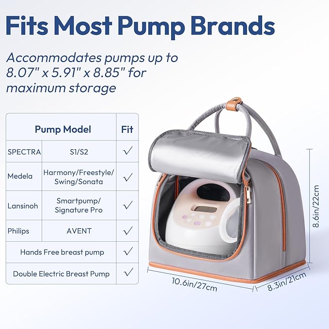 NCVI Breast Pump Bag for Spectra S1/S2, Breast Milk Cooler Travel Bag - Image 2