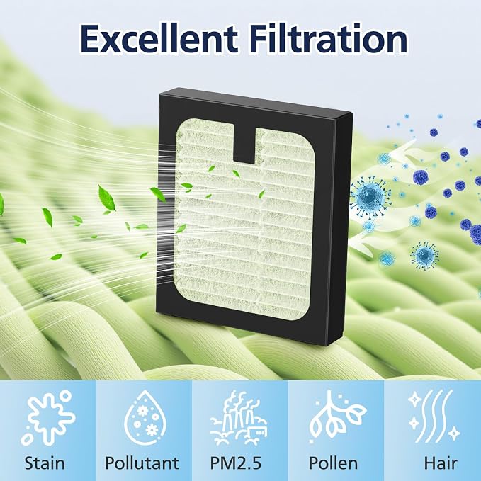 4 Pack HEPA Filter Replacement for Baby Brezza Baby Bottle Washer Pro, High - Image 5