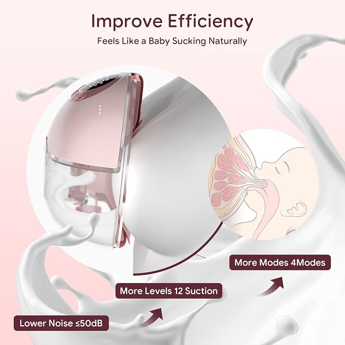 Breast Pump Hands Free, Smart Heated Base Promotes Milk Production, 40dB Quiet - Image 6