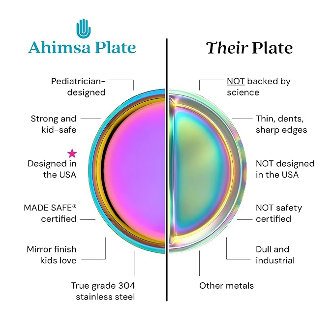 Ahimsa Stainless Steel Kids Plates - Image 5