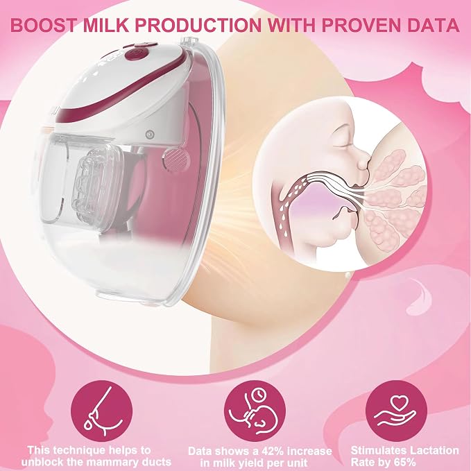 Wearable Breastfeeding Pump & Lactation Massager, FDA Cleared - Image 3