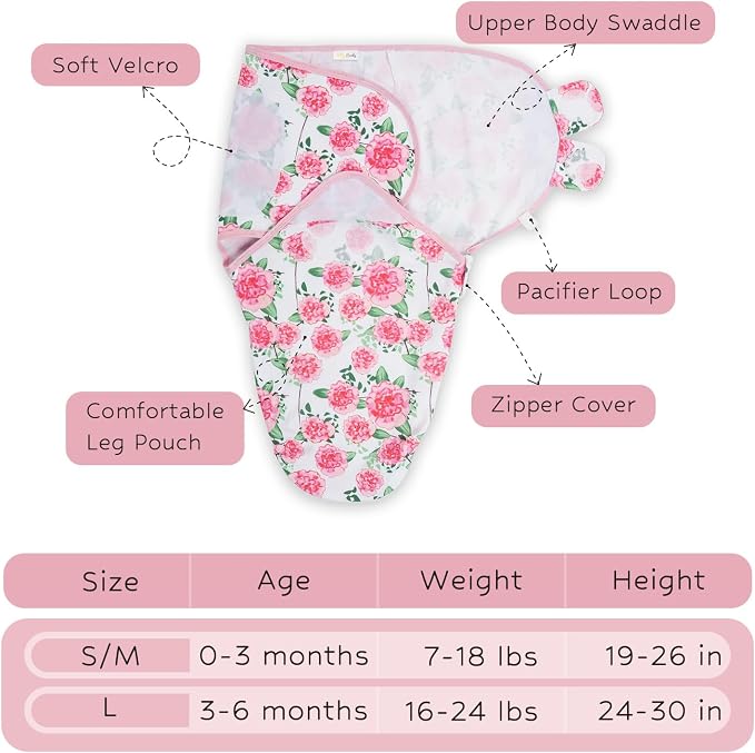 LollyBanks Swaddles 100% Organic Cotton Baby Girl Essentials, 0-3 Months - Image 5