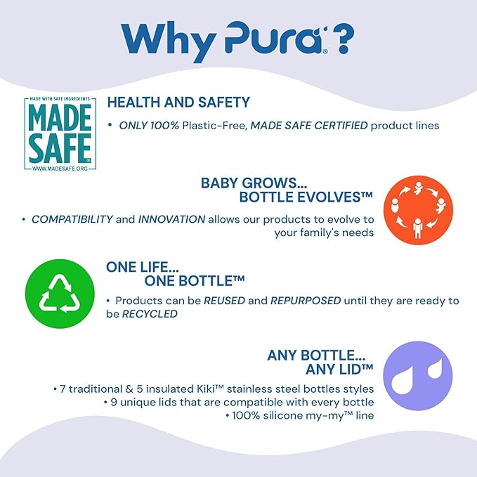 Pura Kiki 7oz Stainless Steel Insulated Infant Bottle – Includes Silicone - Image 4