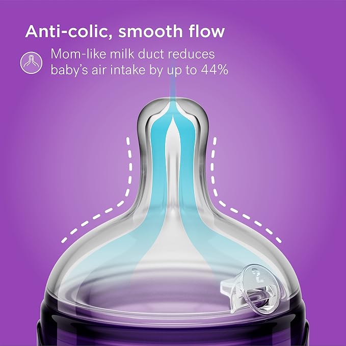 Smilo Baby Bottle Set with Stage 0 Slow Flow Anti Colic Nipple, 10 Oz / 300 ml - Image 4