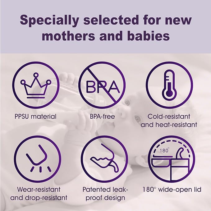 PPSU Pregnancy Water Bottle and Baby Bottle Set, Patented Leak-Proof Design - Image 8