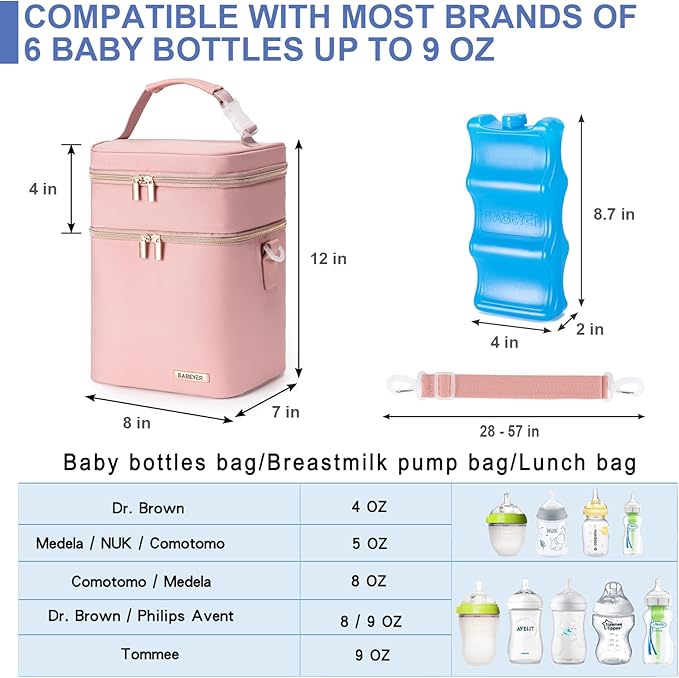 Breastmilk Cooler Bag with Ice Pack Fits 6 Baby Bottles Up to 9 Ounce - Image 4