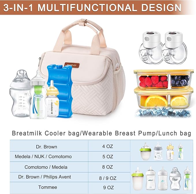 Breastmilk Cooler Bag with Ice Pack Fits 6 Baby Bottles up to 9 Ounce, Wearable - Image 2
