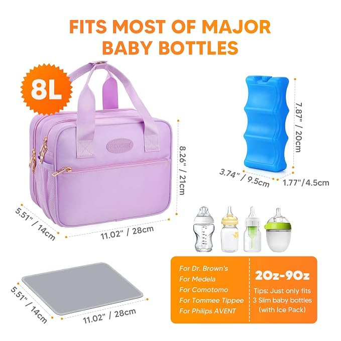 PIIOSER Breastmilk Cooler Bag - Image 6