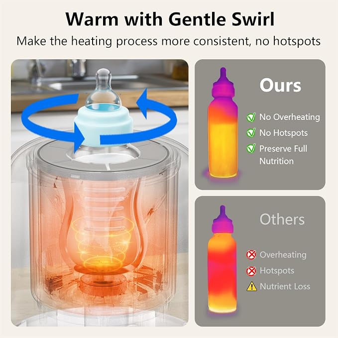 Swirlable Baby Bottle Warmer 3 Mins Fast Bottle Warmer 9 in 1 Bottle Warmer - Image 2