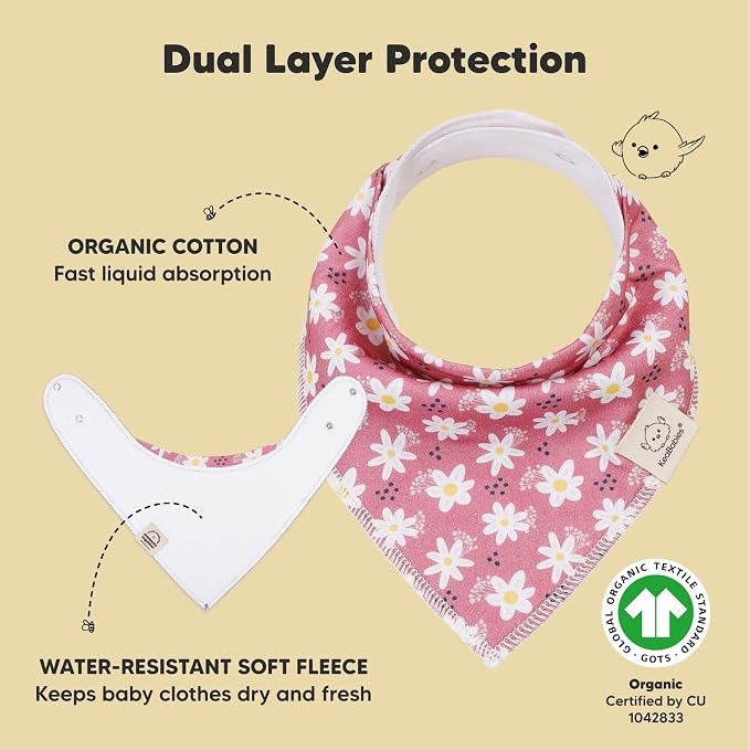 10-Pack Organic Baby Bandana Bibs - Image 2