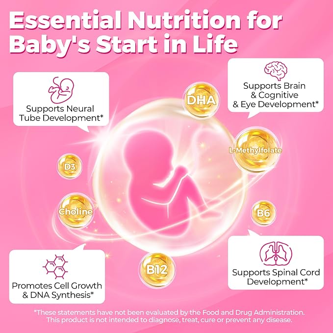 Prenatal Vitamins for Women Multivitamin Gummies w/ Methylfolate 1mg, Choline - Image 4