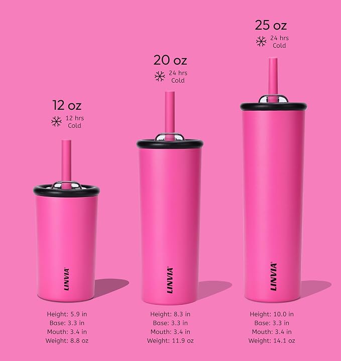 Candy Tumbler, 20 oz Kids Insulated Stainless Steel Water Bottle - Image 3