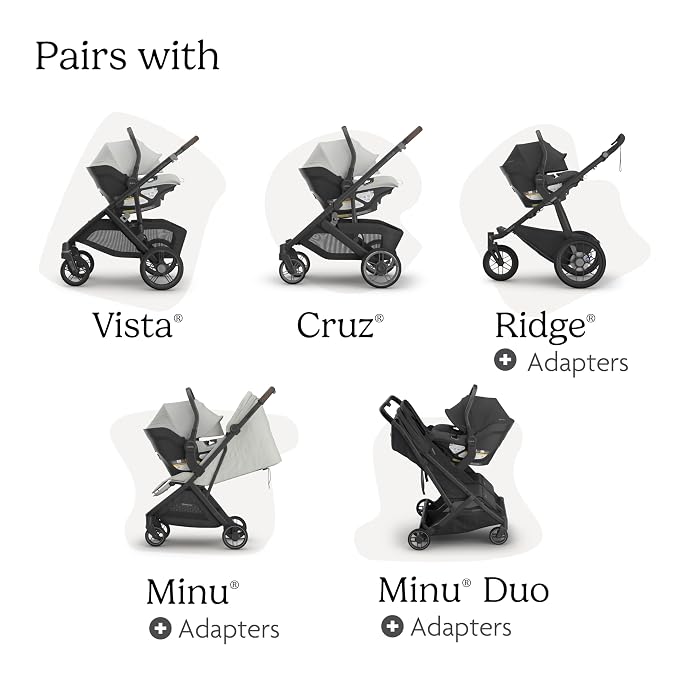 UPPAbaby Aria V2 Lightweight Infant Car Seat - Image 6
