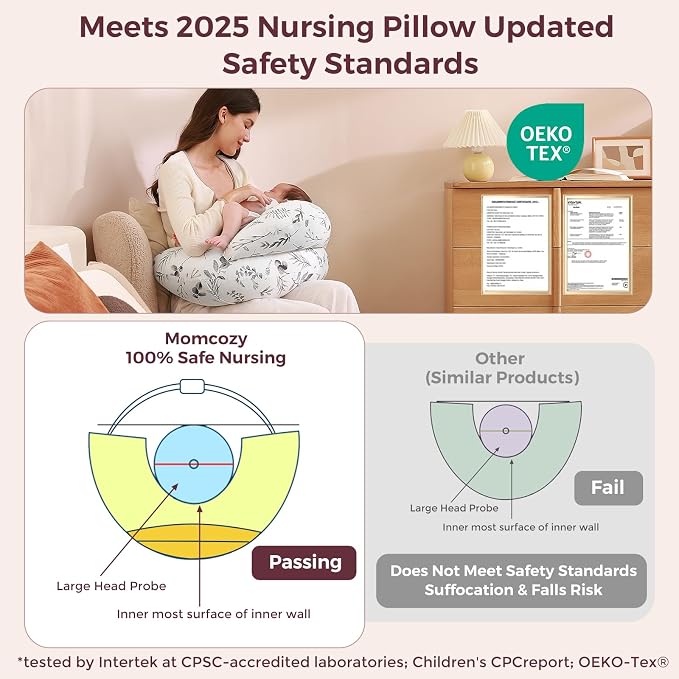 Momcozy Pioneering Safety Fence Nursing Pillow - Image 5