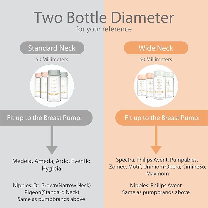 Breast Milk Storage Bottles 240ml 8oz BPA-Free Leak-Proof Baby Bottle - Image 9