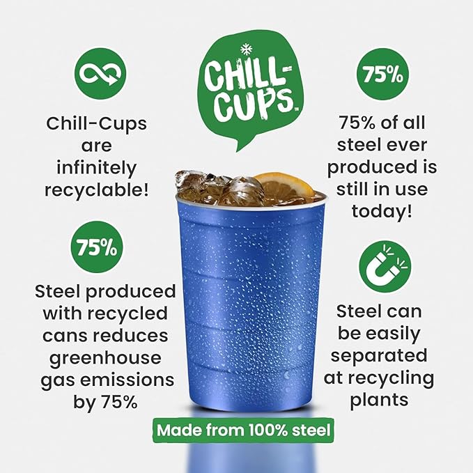 16 oz. Party Cups, Sturdy & Durable, Disposable and 100% Recyclable, Made in USA - Image 4