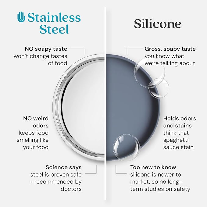 Ahimsa Stainless Steel Kids Plates - Image 5