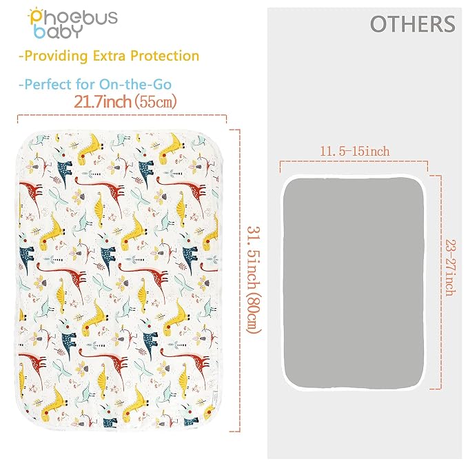 Baby Diaper Changing Pad, 21 5/8" x 31.5" Waterproof Changing Pad Liners 2Pack - Image 2